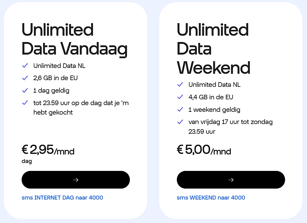 T-Mobile Netherlands Unlimited Data Plan