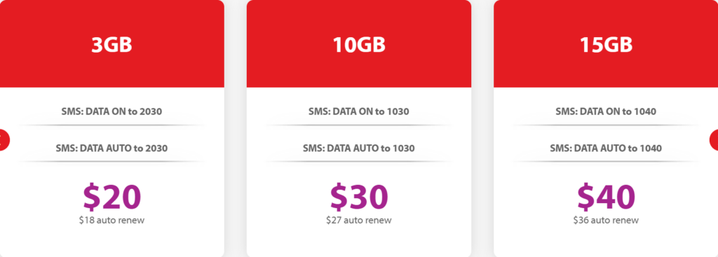 TelCell Sint Maarten Mobile Prepaid Data Plans