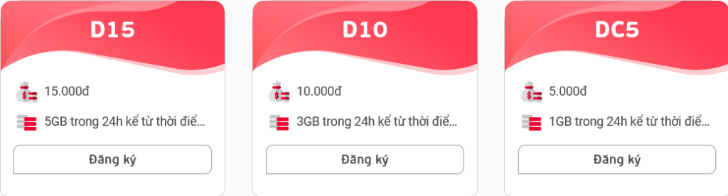 Viettel Mobile Vietnam Gói cước Dcom Dcom Packages
