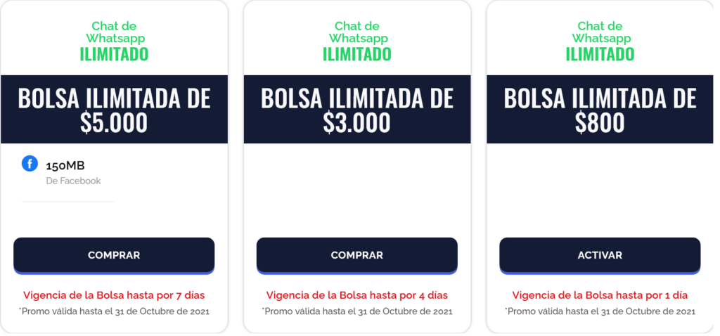 Virgin Mobile Colombia Bolsas Ilimitadas (WhatsApp) Unlimited Bags