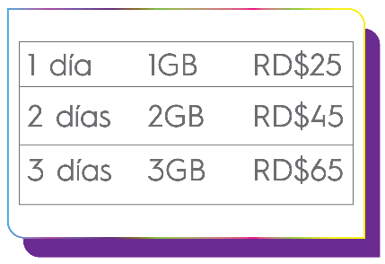 Viva Dominican Republic Paquetes Recupera tu Velocidad Packs Get Your Speed Back Plan