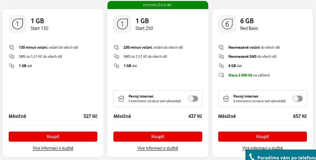 Vodafone Czech Republic Basic Tariff plans