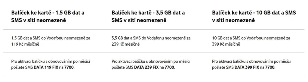 Vodafone Czech Republic Data and SMS Plan