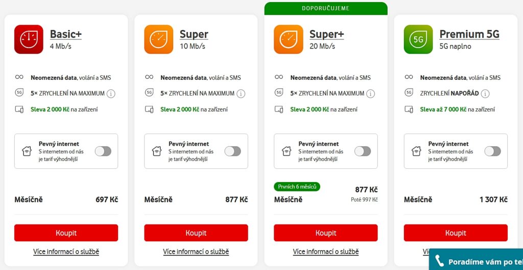 Vodafone Czech Republic Unlimited 5G Plan