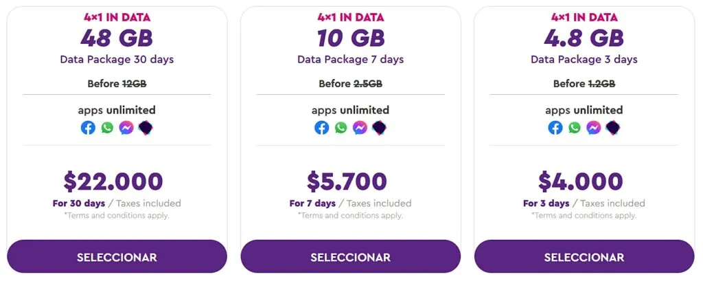 WOM Colombia Data Plans