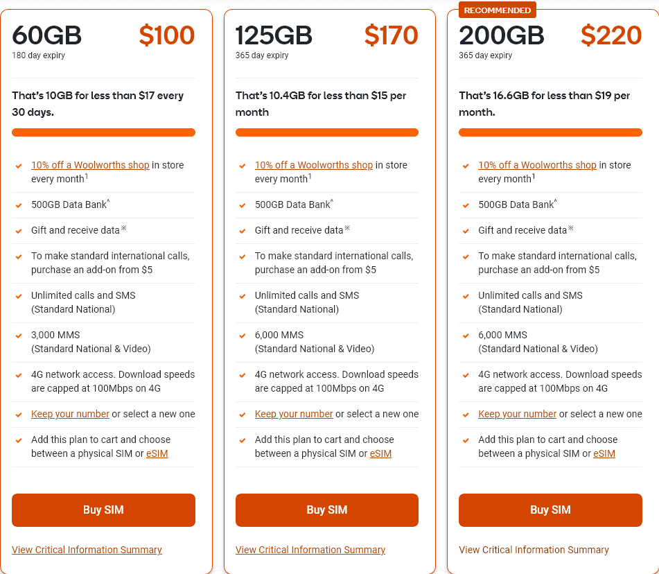 Woolworths Mobile Australia Long Expiry Plans