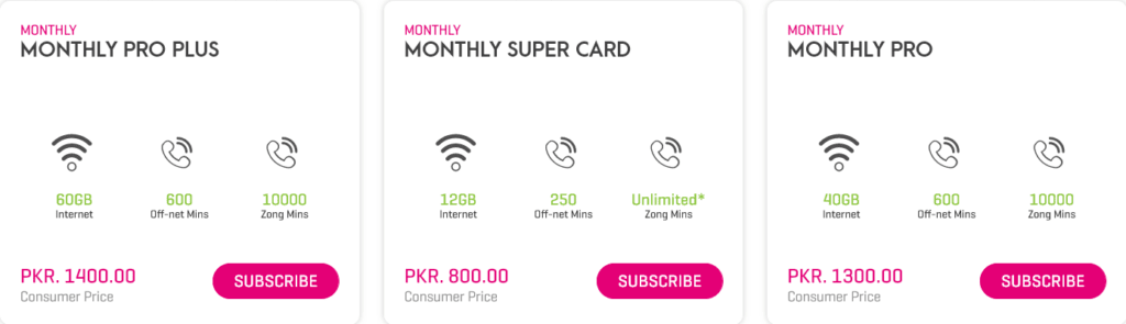 Zong Pakistan All in One Offers