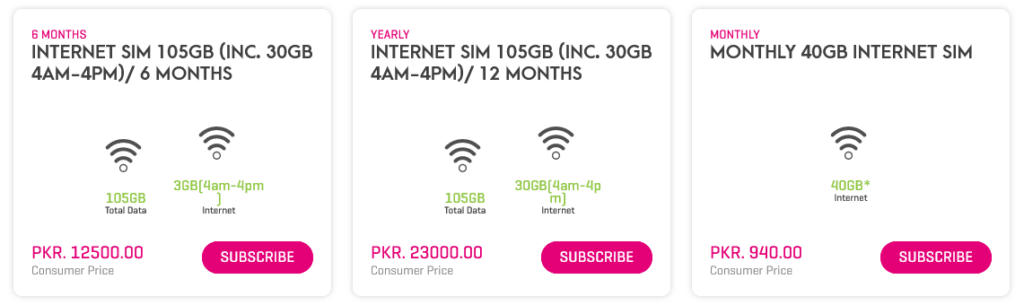 Zong Pakistan Internet SIM Packages1