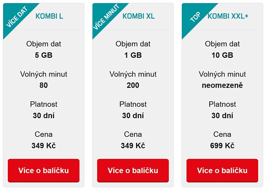 mobil.cz Czech Republic Kombi balícky Combi Packages