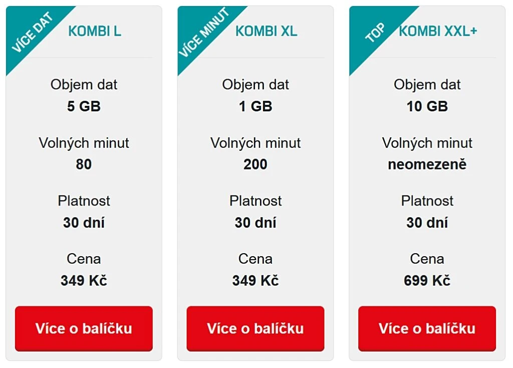 mobil.cz Czech Republic Kombi balícky Combi Packages