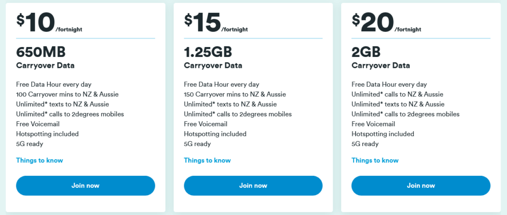 2Degrees New Zealand Fortnightly Prepay Plans1