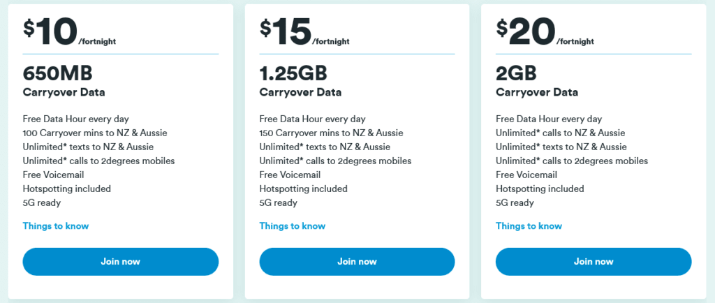 2Degrees New Zealand Fortnightly Prepay Plans1