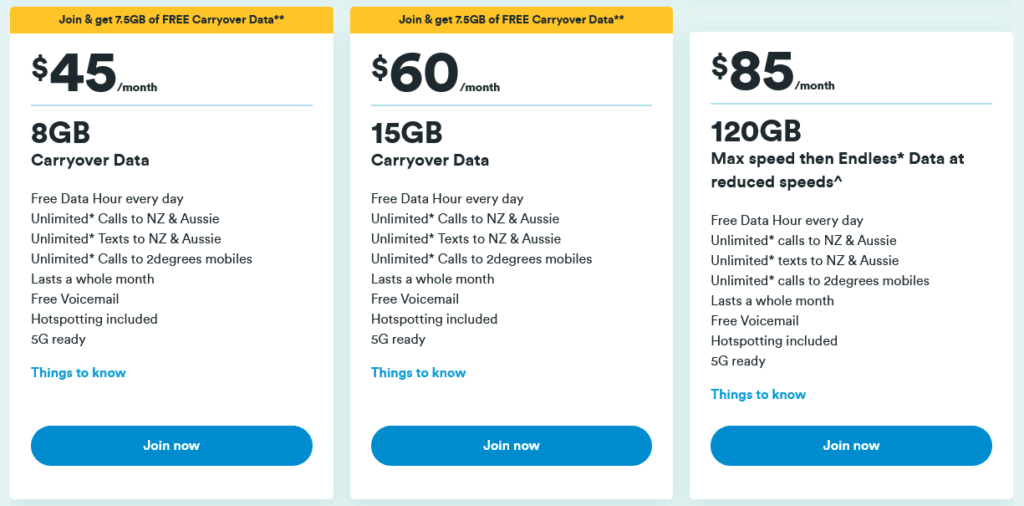 2Degrees New Zealand Monthly Prepay Plans1