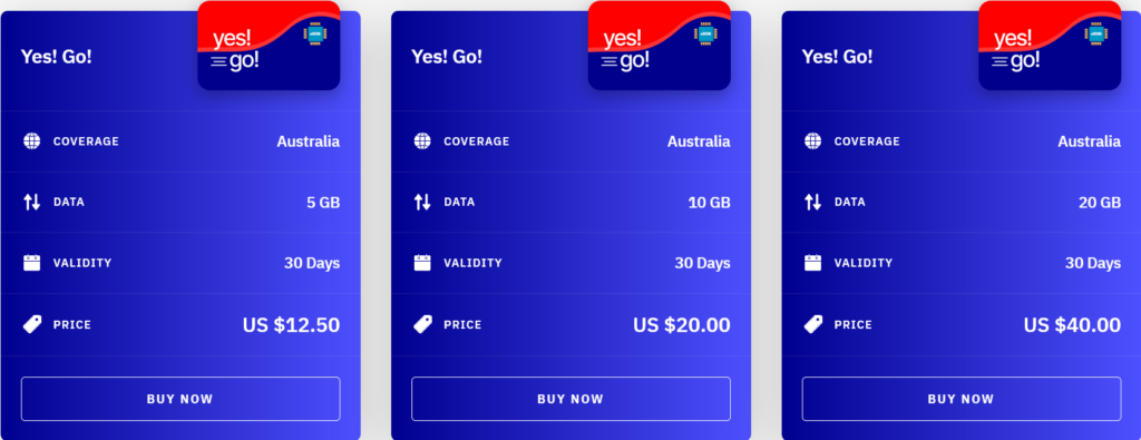 Airalo Australia Yes! Go! eSIM with Prices