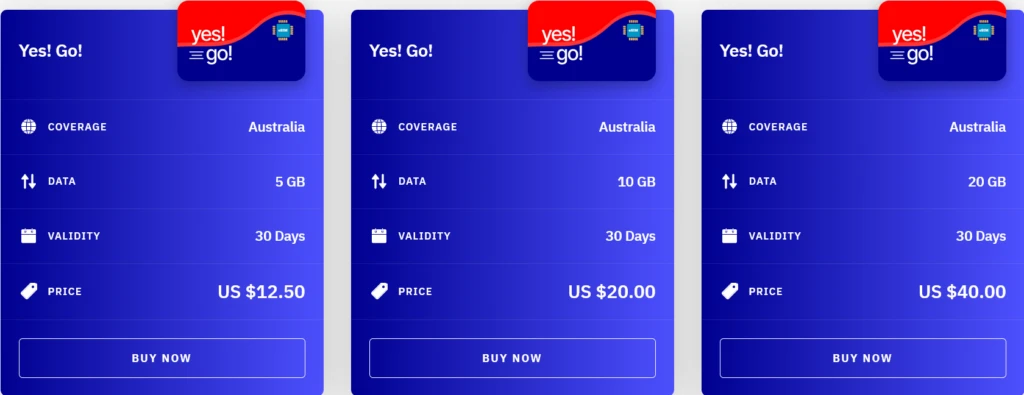 Airalo Australia Yes! Go! eSIM with Prices