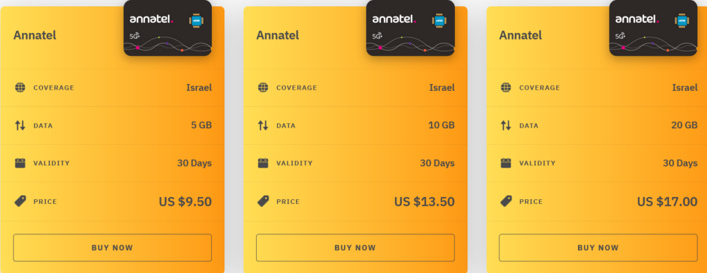 Airalo Israel Annatel eSIM with Prices