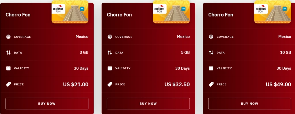 Airalo Mexico Chorro Fon eSIM with Prices