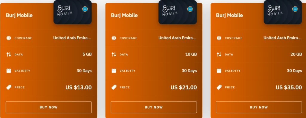 Airalo United Arab Emirates Burj Mobile eSIM with Prices