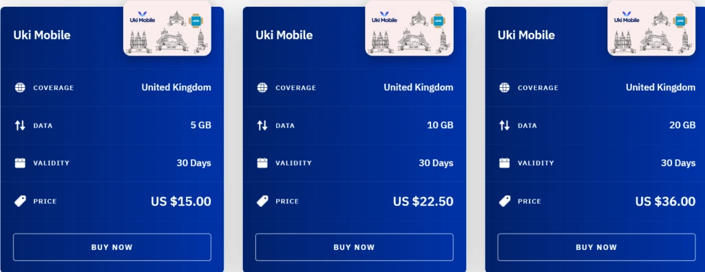 Airalo United Kingdom Uki Mobile eSIM with Prices