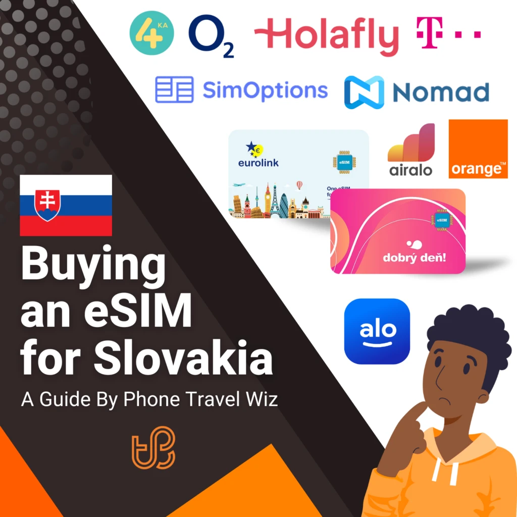 Buying an eSIM for Slovakia Guide (logos of 4KA, O2, Holafly, T-Mobile, SimOptions, Nomad, Eurolink, Airalo, Orange, Dobrý deň! & Alosim)
