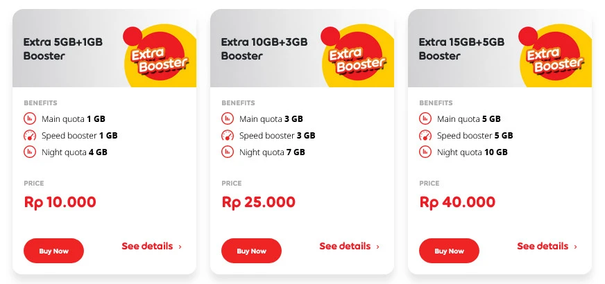 IM3 Indosat Ooredoo Hutchison Indonesia Extra Booster Add-Ons1