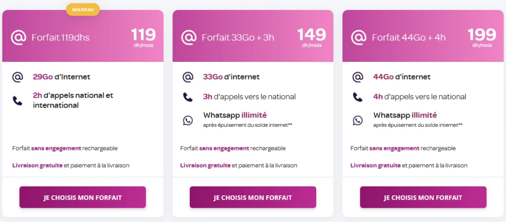 Inwi Morocco Les forfaits Max d'Internet Mobile Plan