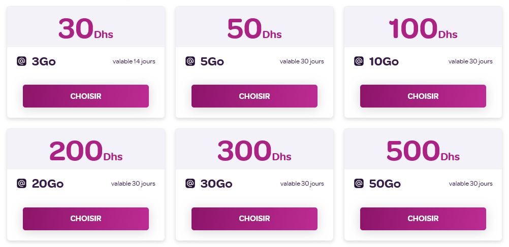 Inwi Morocco Recharge Internet Plans