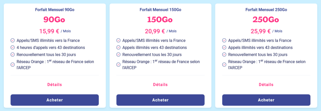 Lebara France Forfaits Mobile Mensuels1