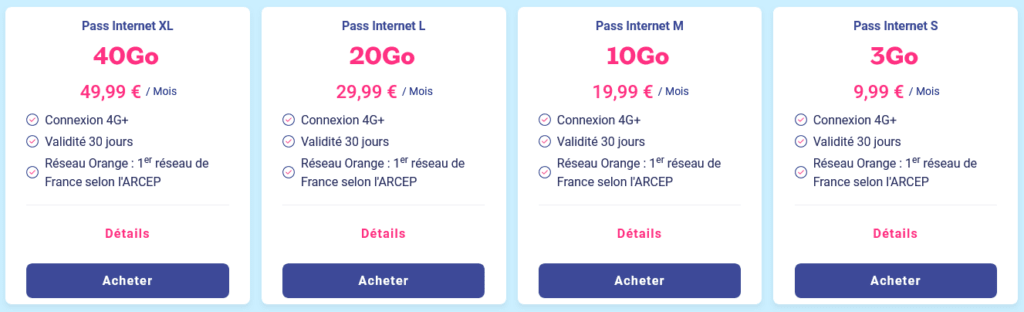Lebara France Pass Internet 4G + Plans