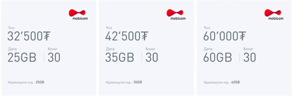 Mobicom Mongolia On Demand Data Packages