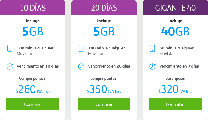 Moviestar Uruguay Paquetes de Internet Plan