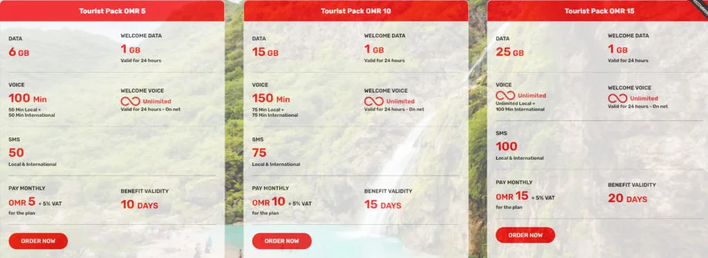 Ooredoo Oman Visitor SIM Card Price