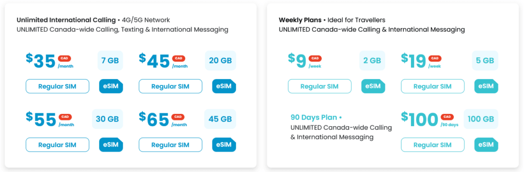 PhoneBox Canada Prepaid Mobile Plans