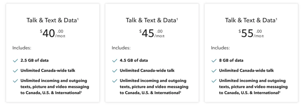 Rogers Canada Monthly Prepaid Plans