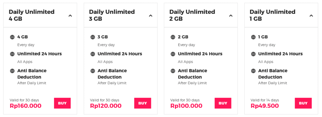 Smartfren Indonesia Daily Unlimited