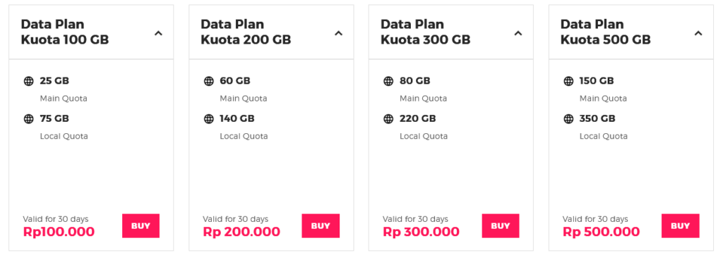 Smartfren Indonesia Quota Plans