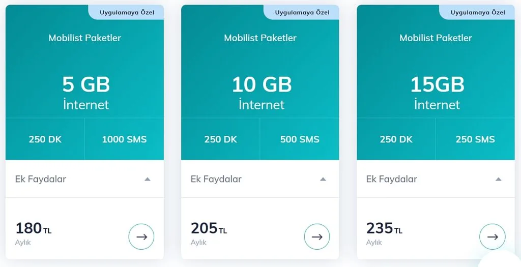 Türk Telekom Mobilist Paketler (Mobilist Packages)