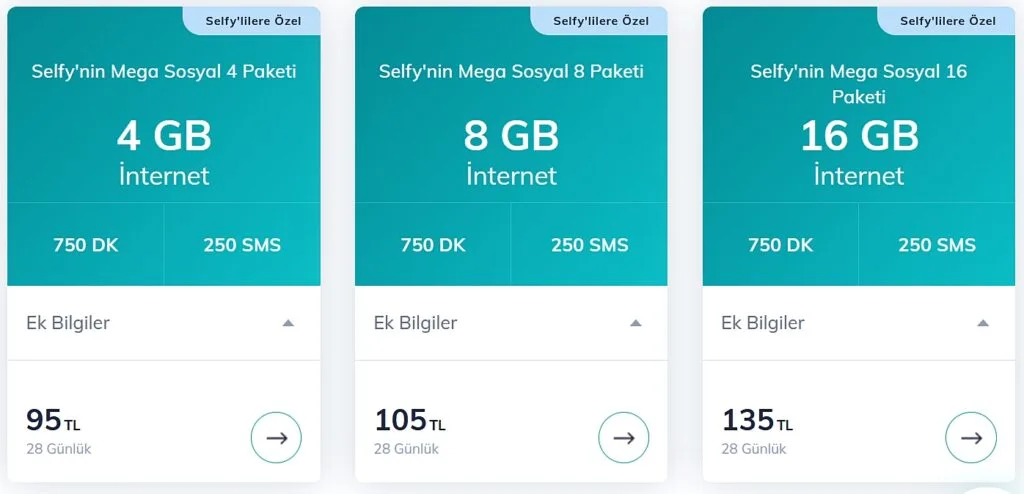 Türk Telekom Turkey Selfy'nin Mega Sosyal Paketi (Selfy'nin Mega Social Packet)