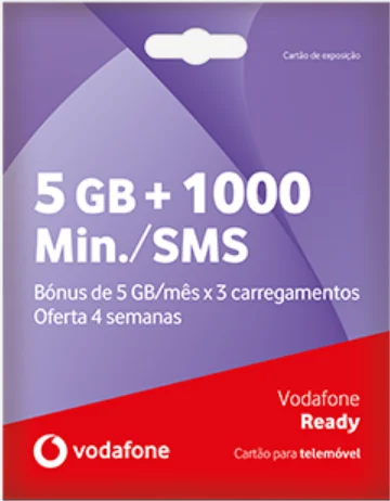 Vodafone Portugal SIM Card