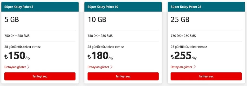 Vodafone Turkey Kolay Paketleri Easy Packages Plan