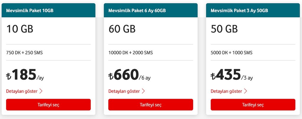 Vodafone Turkey Mevsimlik Paketler (Seasonal Packages)
