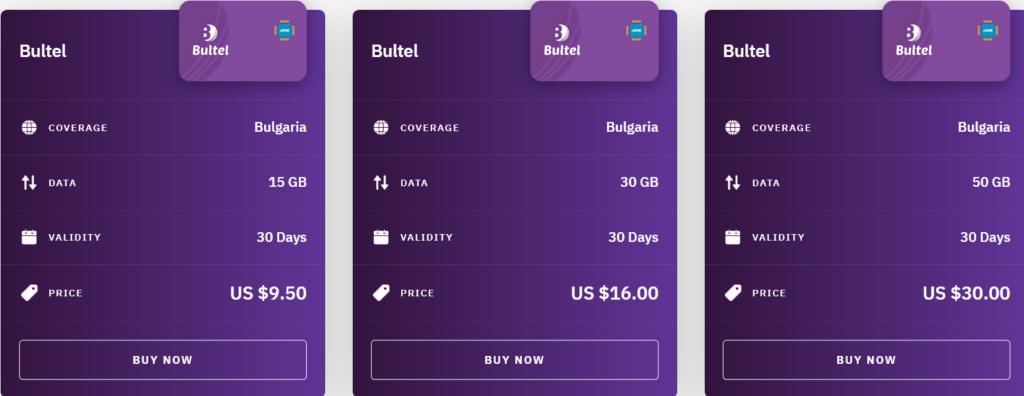 Airalo Bulgaria Bultel eSIM with Prices