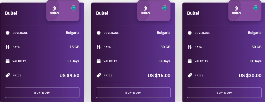 Airalo Bulgaria Bultel eSIM with Prices