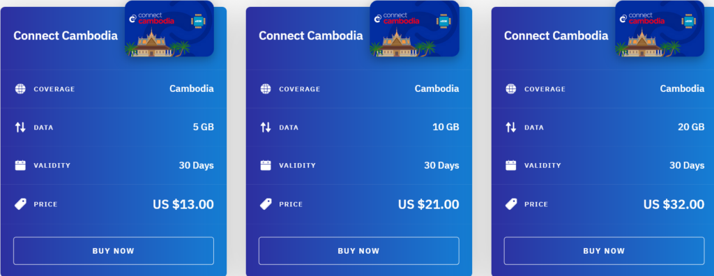 Airalo Cambodia Connect Cambodia eSIM with Prices