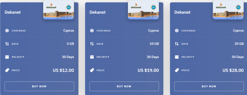 Airalo Cyprus Dekanet eSIM with Prices