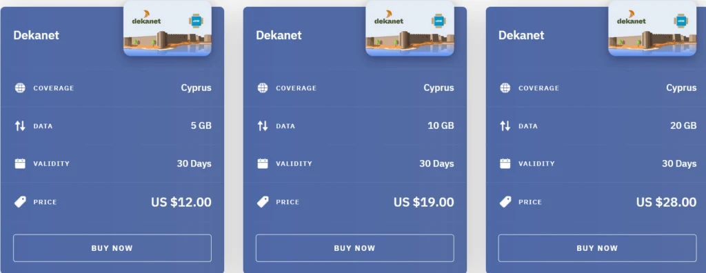 Airalo Cyprus Dekanet eSIM with Prices