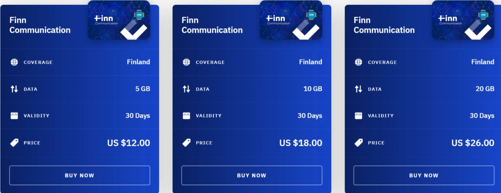 Airalo Finland Finn Communication eSIM with Prices