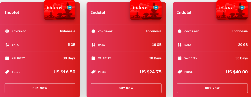 Airalo Indonesia Indotel eSIM with Prices