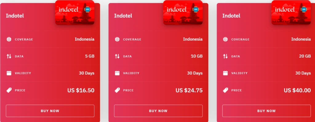 Airalo Indonesia Indotel eSIM with Prices