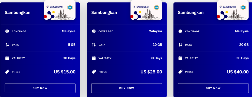 Airalo Malaysia Sambungkan eSIM with Prices